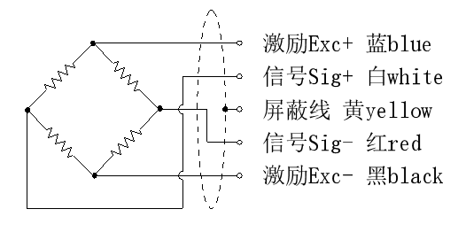 君华电子