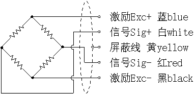 君华电子
