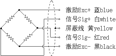 君华电子