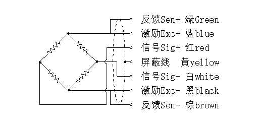 君华电子